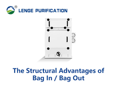 BIBO의 구조적인 장점